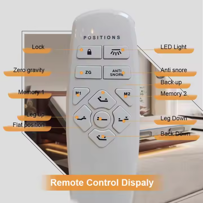 Neoluxe SereneSmart Adjustable Sleep System
